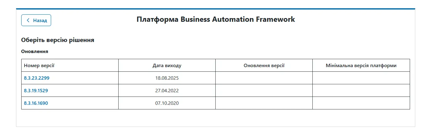 завантаження BAS