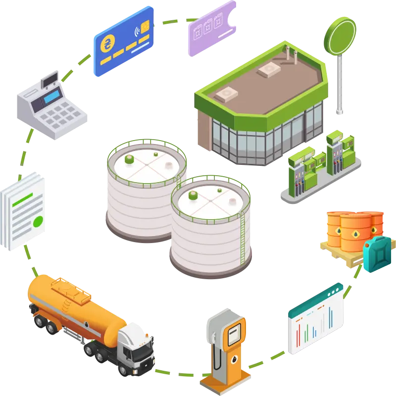 BAS. Комплексне управління підприємством