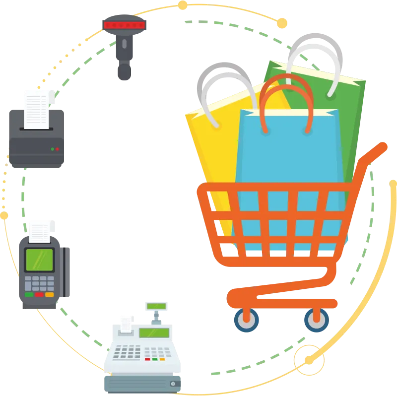 BAS. Retail Trade